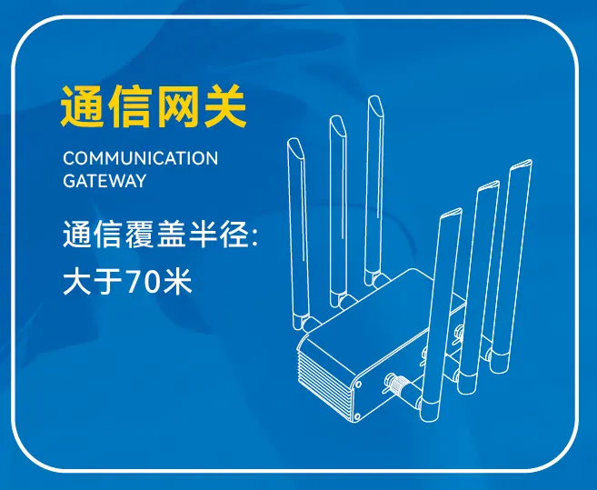 智能网关 商品图 1