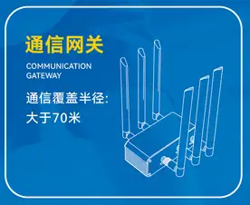 智能网关 缩略图 1