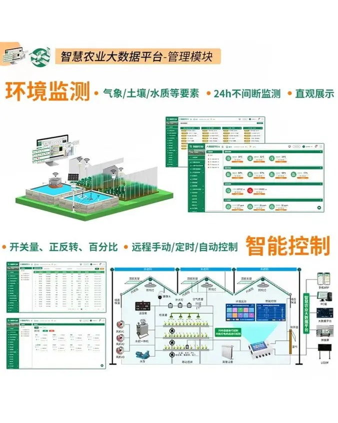 智慧农业