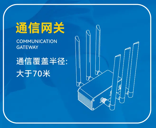 智能网关